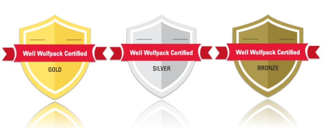Well Wolfpack Certified Organizations badges